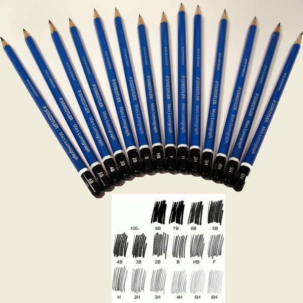 Matita grafite mars® lumograph® 100-7b staedtler - Z01379